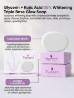 Infographic showcasing Yuvraani Glycerin + Kojic Acid 05% Whitening Triple Base Glow Soap, highlighting its skin-brightening formula, dark spot reduction, instant illumination benefits, and premium soap packaging.
