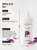 Informational graphic showing who Yuvraani Skin Glowing Lotion is for, including target skin concerns, suitable skin types, usage instructions, application timing, and the lotion bottle with dimensions (18 cm × 5 cm).