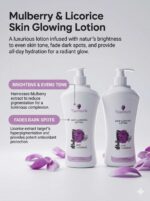 Yuvraani Mulberry & Licorice Skin Glowing Lotion infographic featuring two premium lotion bottles with Mulberry and Licorice extracts, highlighting brightening, skin tone evening, dark spot reduction, hydration, and radiant glowing skin.