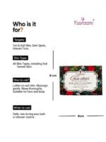 Infographic showing who Yuvraani Tan Clear Soap is for, including target skin concerns, suitable skin types, usage instructions, recommended daily use, and the product dimensions of 8 cm × 6 cm.