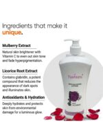 Yuvraani Mulberry & Licorice Skin Glowing Lotion ingredient infographic featuring a premium lotion bottle with Mulberry Extract, Licorice Root Extract, and antioxidant-rich hydration benefits for brighter, smoother, and radiant-looking skin.